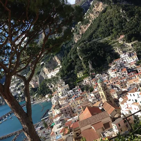 Casa vacanze Pergamena *